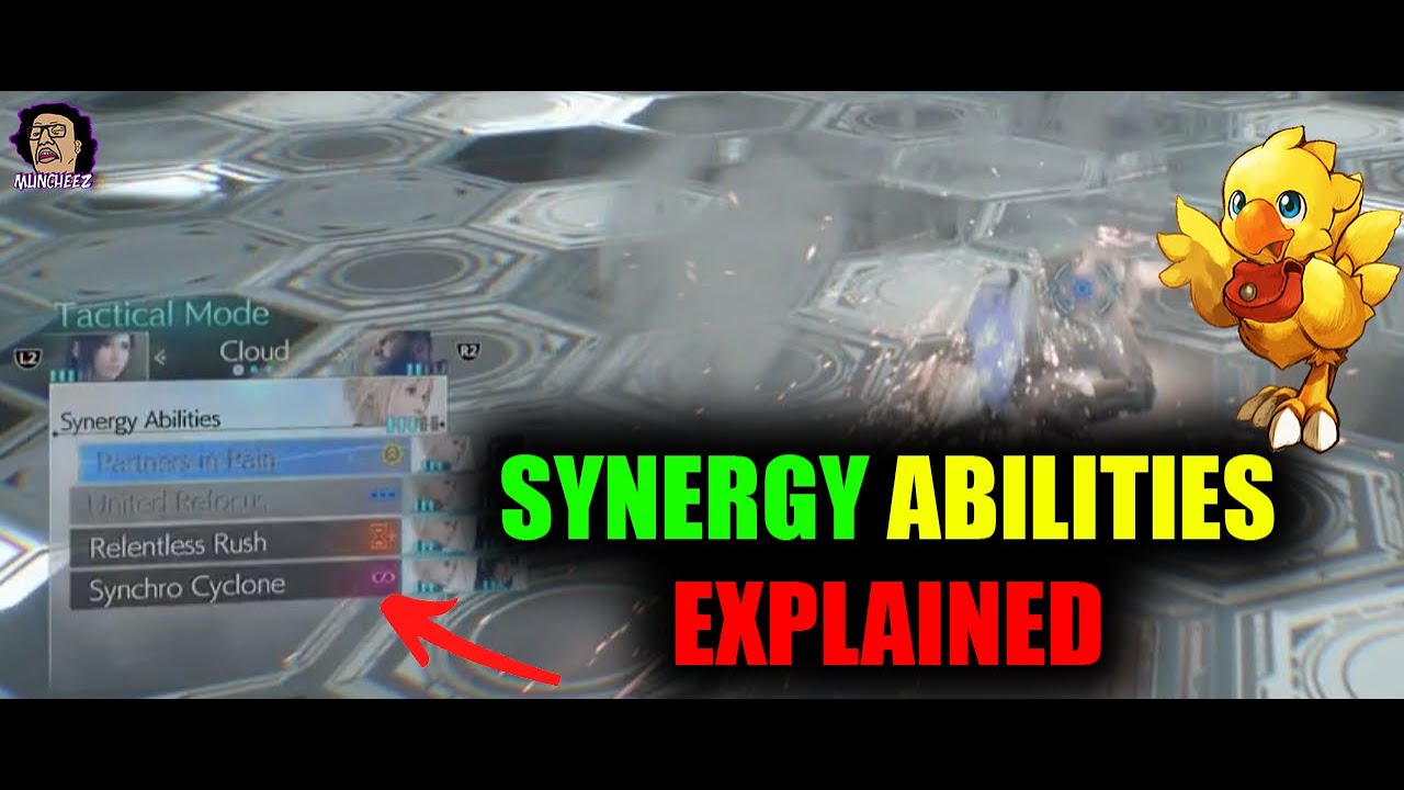 [Final Fantasy 7: Rebirth]  How to use Synergy abilities
