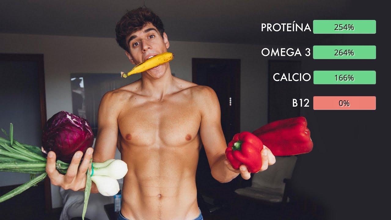 Es Completa Una Dieta Vegana? | Analizando Todos los Nutrientes