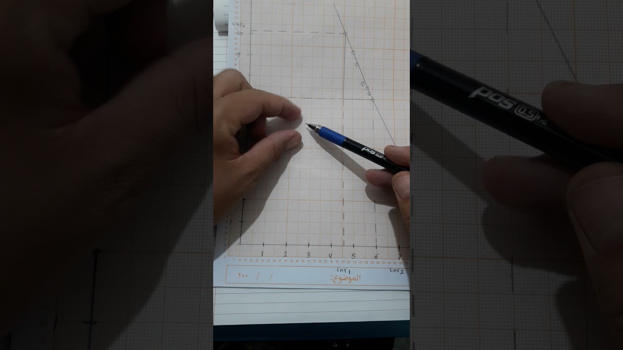 قانون التربيع العكسي