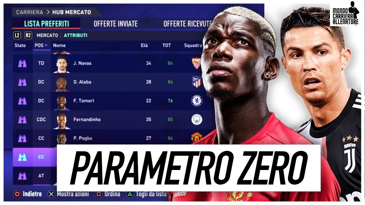 I MIGLIORI GIOCATORI A PARAMETRO ZERO su FIFA 21! Come TROVARLI e CHI SONO! [CARRIERA ALLENATORE]