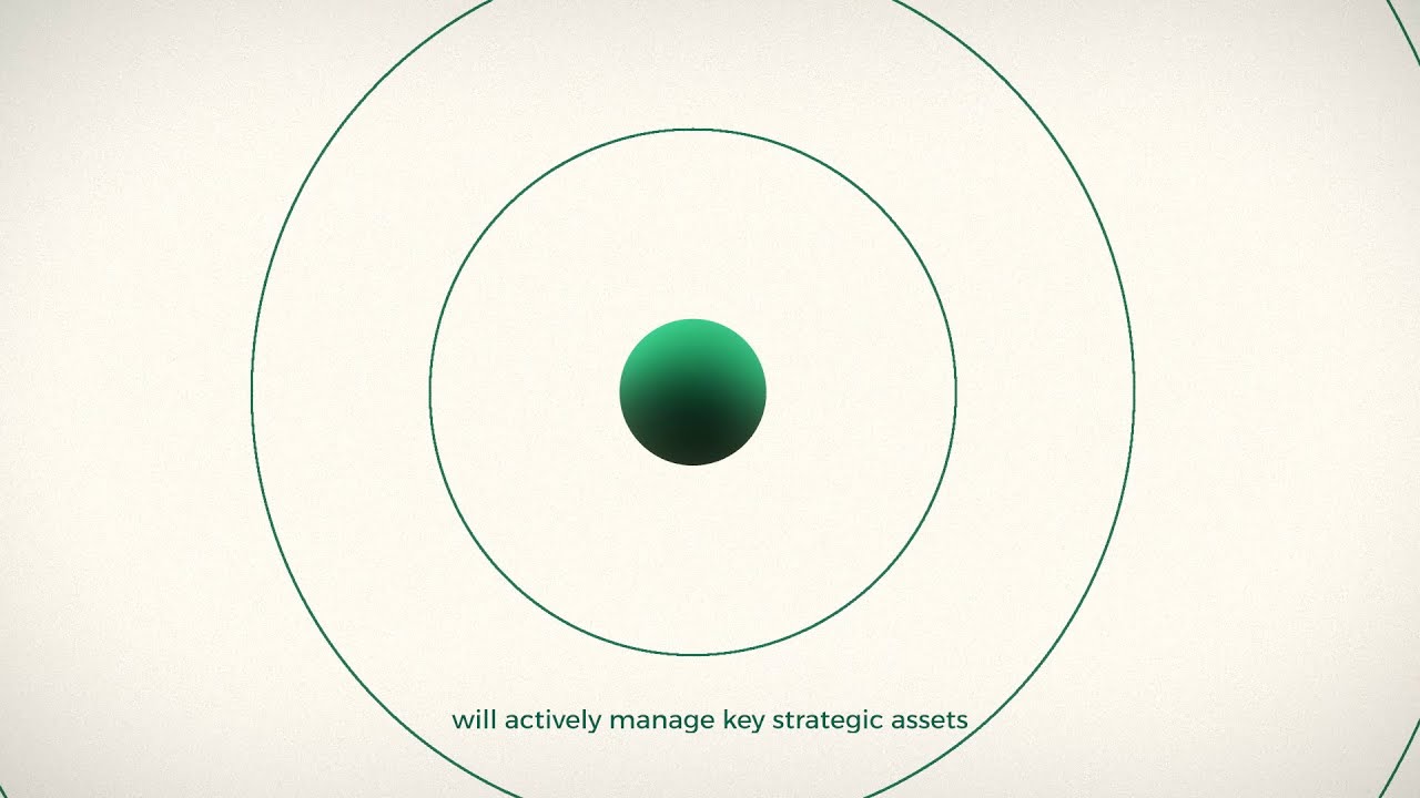 PIF Strategy 2026-2030