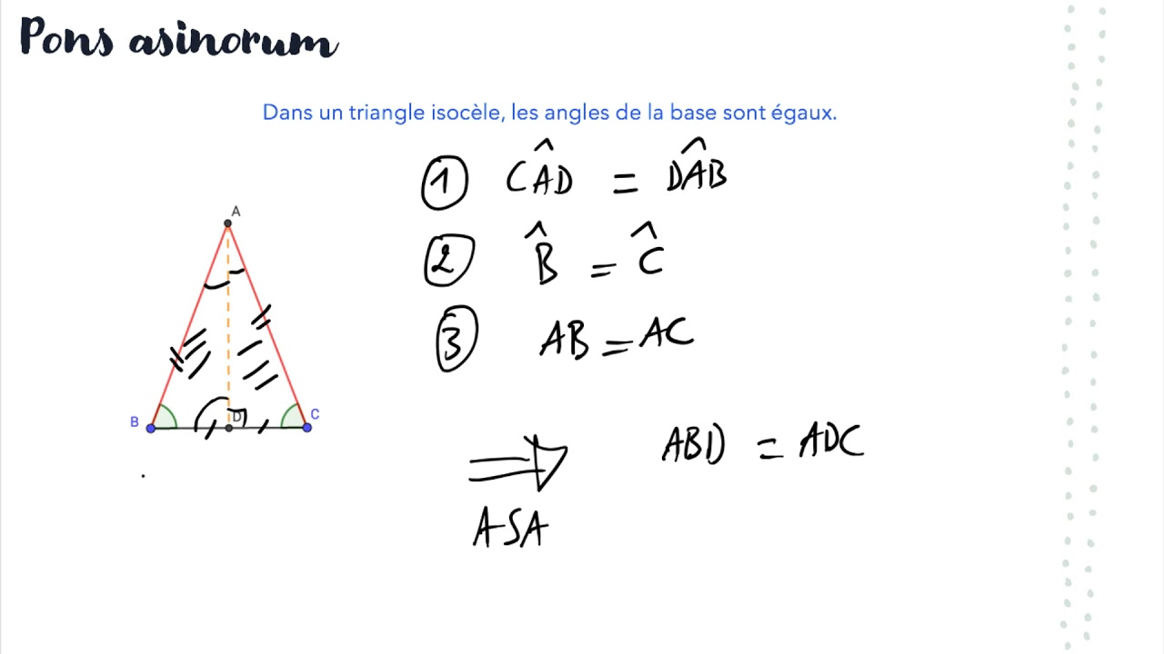 Géométrie revisitée : Pons Asinorum et quelques conséquences des cas d'égalité des triangles.
