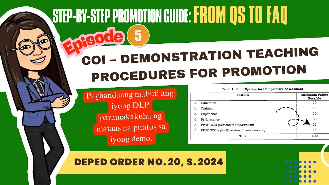 Classroom Observation Indicators for Promotion based from DO 20, s. 2024 / DO 24, S. 2025