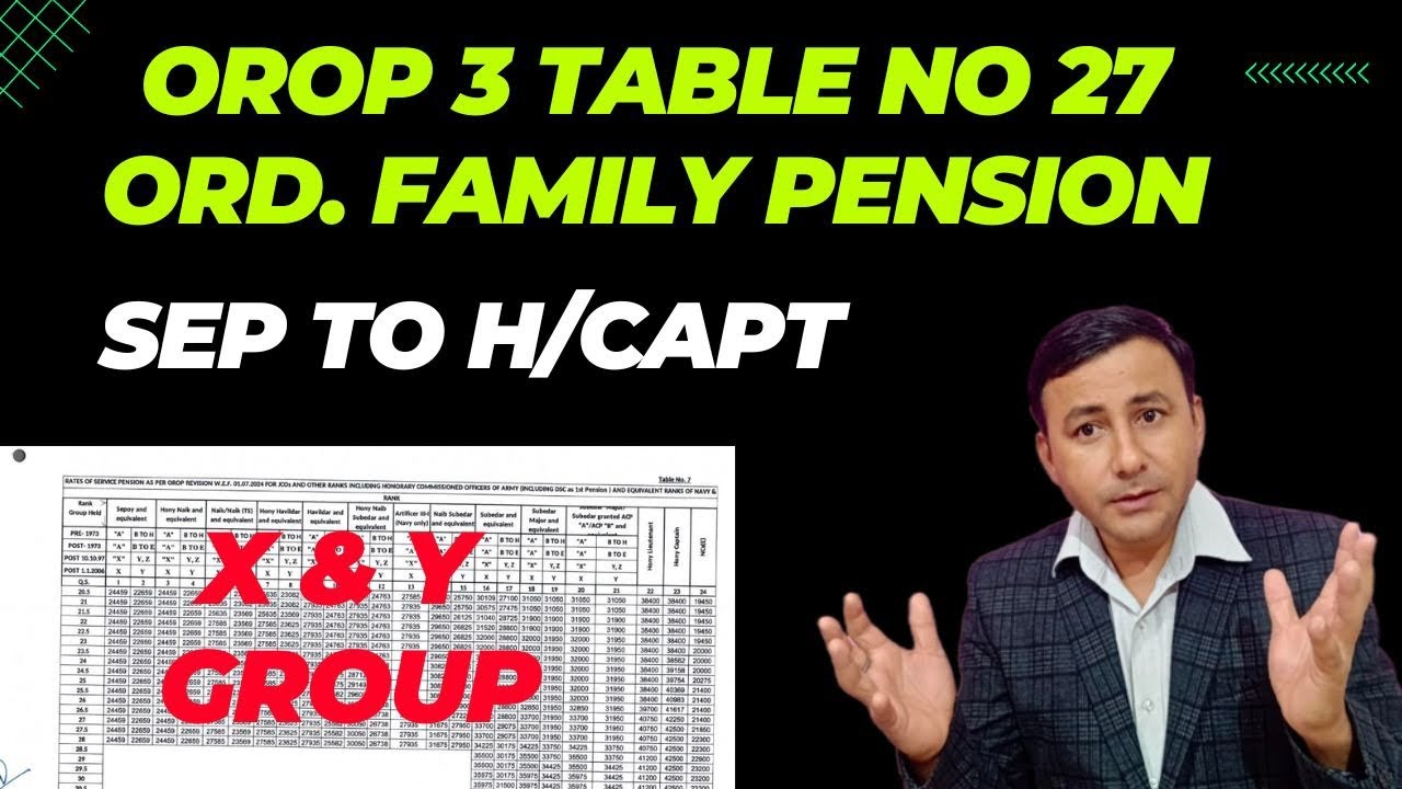 OROP 3 Table No 27 | Ordinary Family Pension at Normal Rate #orop3