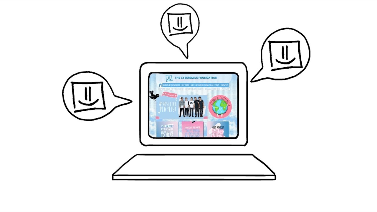 The Cybersmile Foundation
