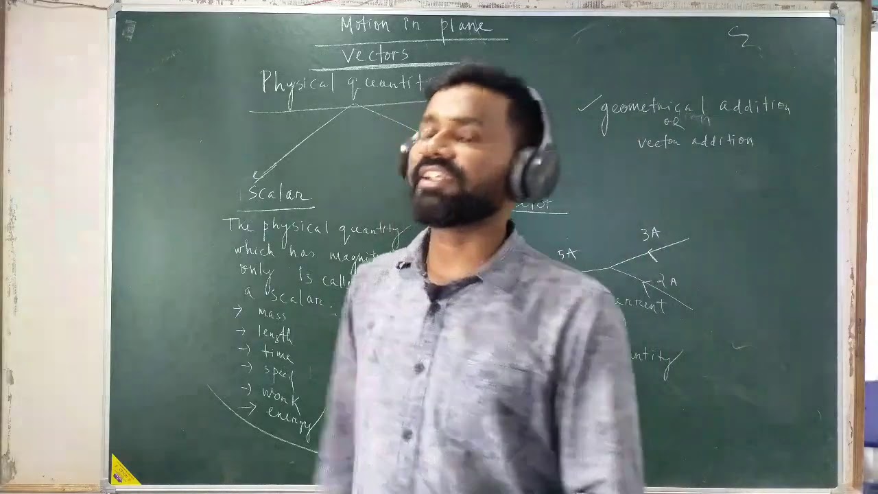 PHYSICS::VECTOR:: LECTURE-01::FOR 11Th CBSE & CHSE::BY AP SIR