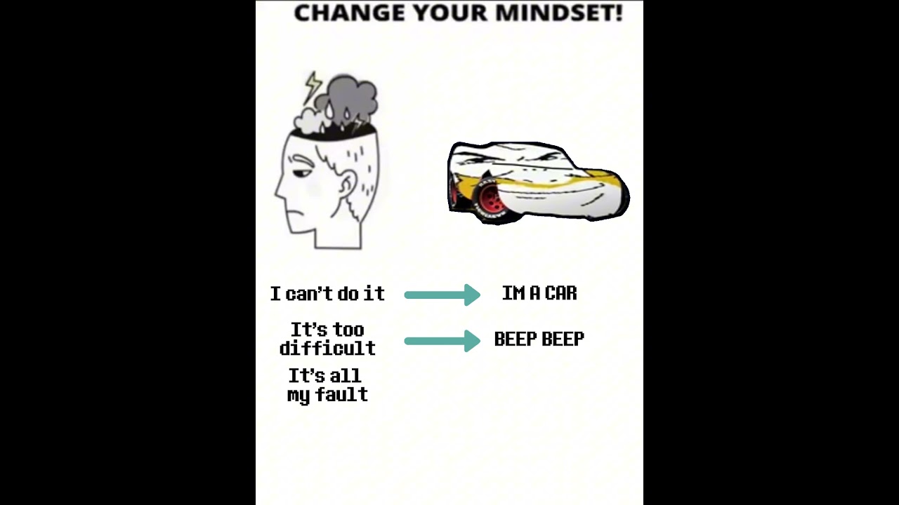 CHANGE YOUR MINDSET