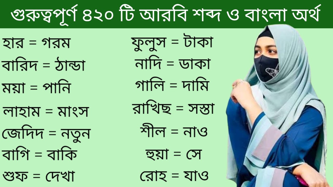 আরবি ভাষা শিক্ষা।। অত্যন্ত গুরুত্বপূর্ণ আরবি শব্দের অর্থ ও বাংলা অর্থ শিখুন সহজে