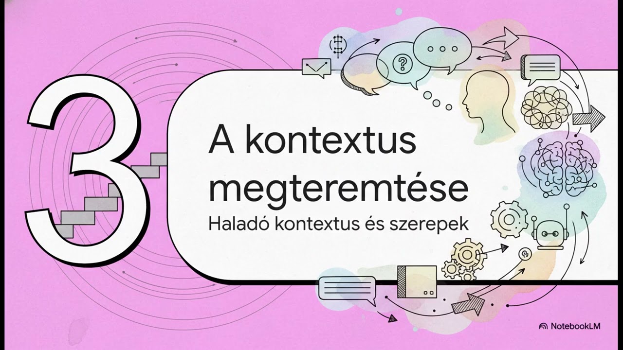 Prompt Engineering Mesterkurzus