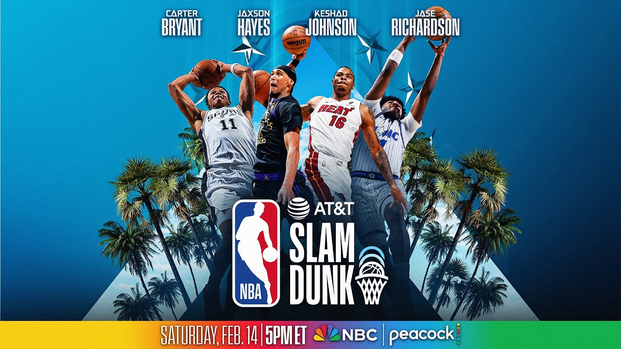 My Thoughts On The 2026 NBA Slam Dunk Contest