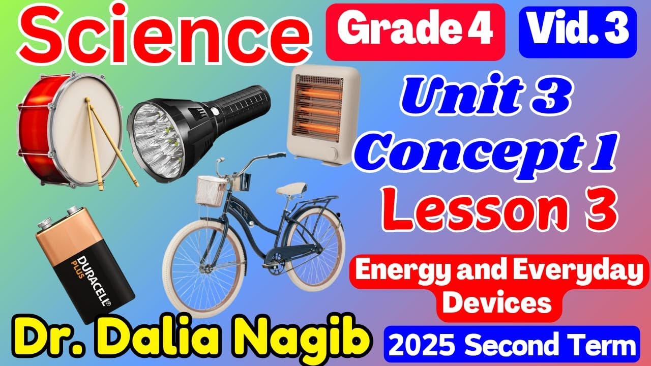 ساينس رابعه ابتدائى ترم تاني 𝐒𝐜𝐢𝐞𝐧𝐜𝐞 𝐆𝐫𝐚𝐝𝐞 𝟒 𝐔𝐧𝐢𝐭 𝟑  𝐂𝐨𝐧𝐜𝐞𝐩𝐭 𝟏 𝐋𝐞𝐬𝐬𝐨𝐧 3 𝐄𝐧𝐞𝐫𝐠𝐲  & Everyday Devices