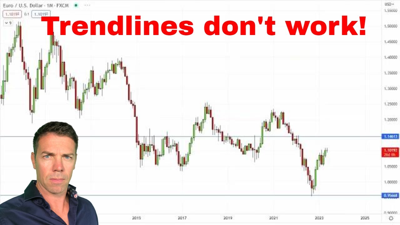 Trendlines don't work