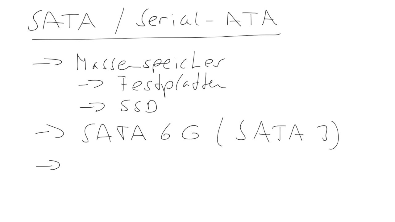 SATA - Serial ATA