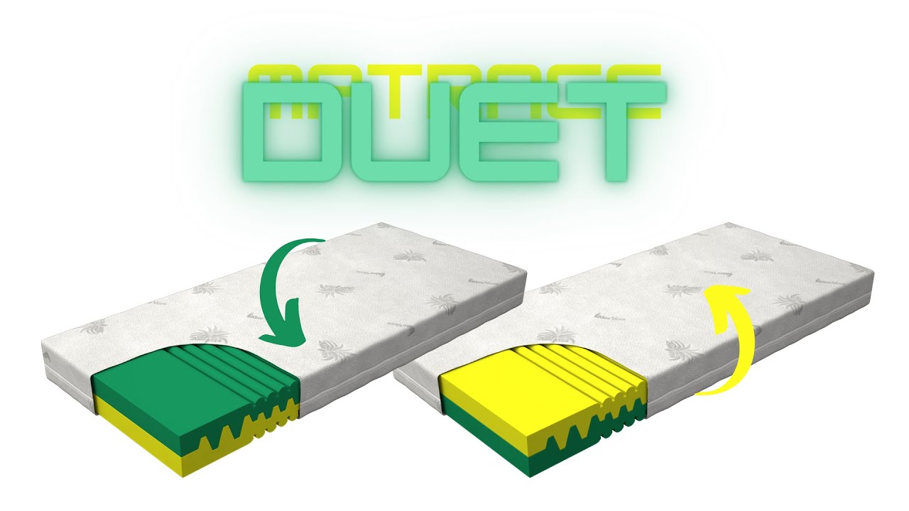 Matrace DUET z PUR pěny