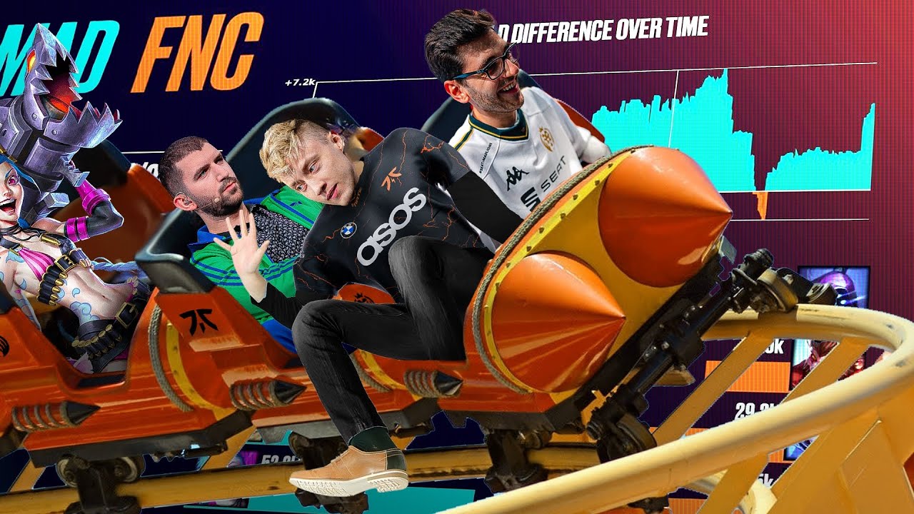 EVEN REKKLES CANNOT SAVE FNATIC FROM THEMSELVES │MAD vs FNC│ LEC Co-Stream 2023