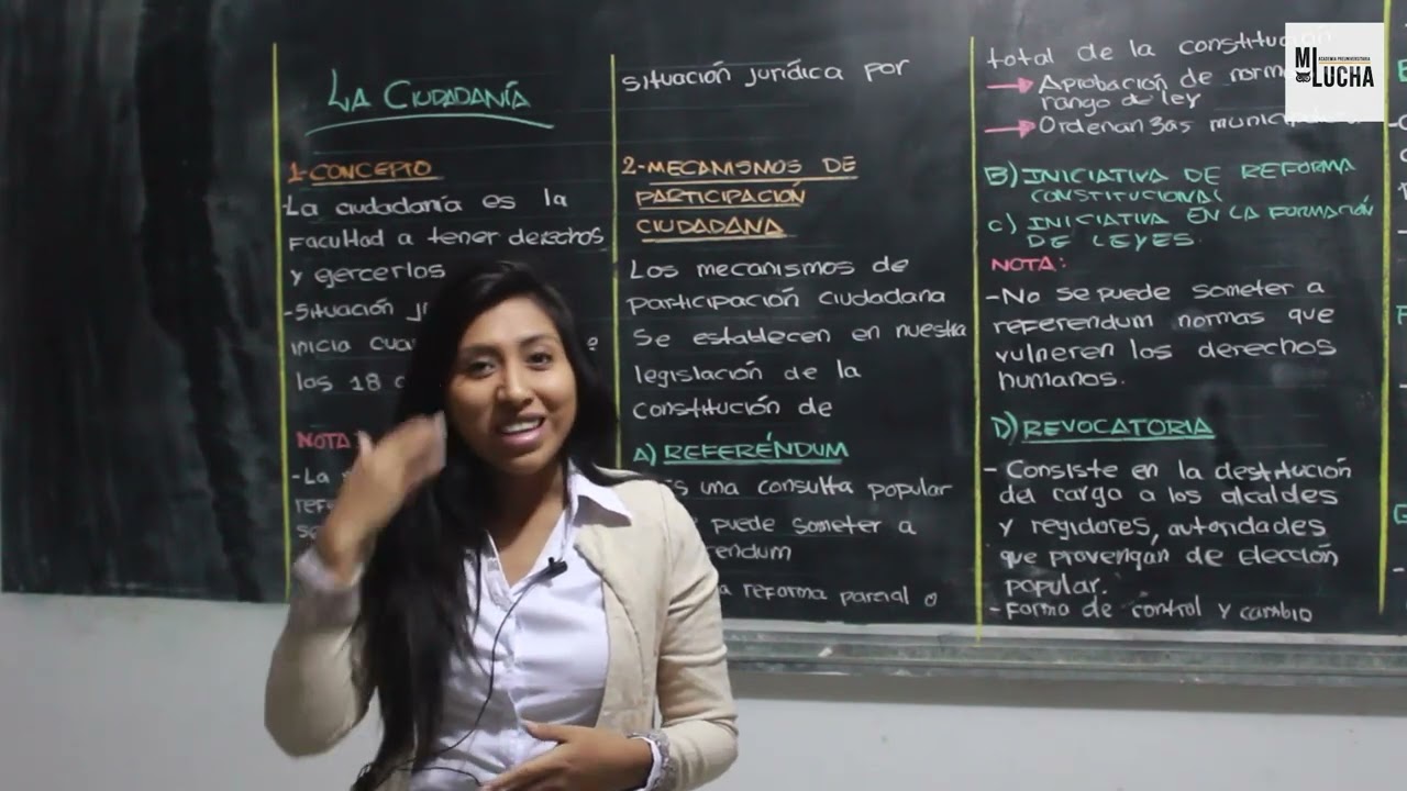 LA CIUDADANÍA - EDUCACIÓN CÍVICA