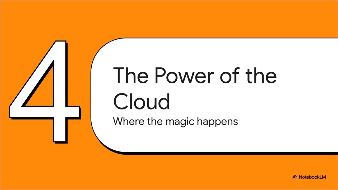 NetHub  Big Ideas to Cloud