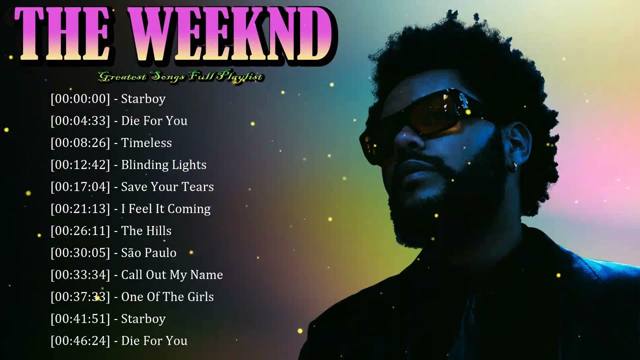 🌃 The Weeknd – Midnight moods and retro synths fueling addictive pop journeys 🎧