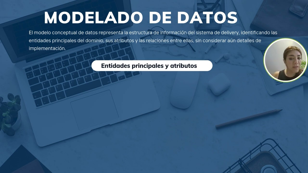 Proceso de Aprendizaje 2 - Analisis y Diseño de Sistemas II