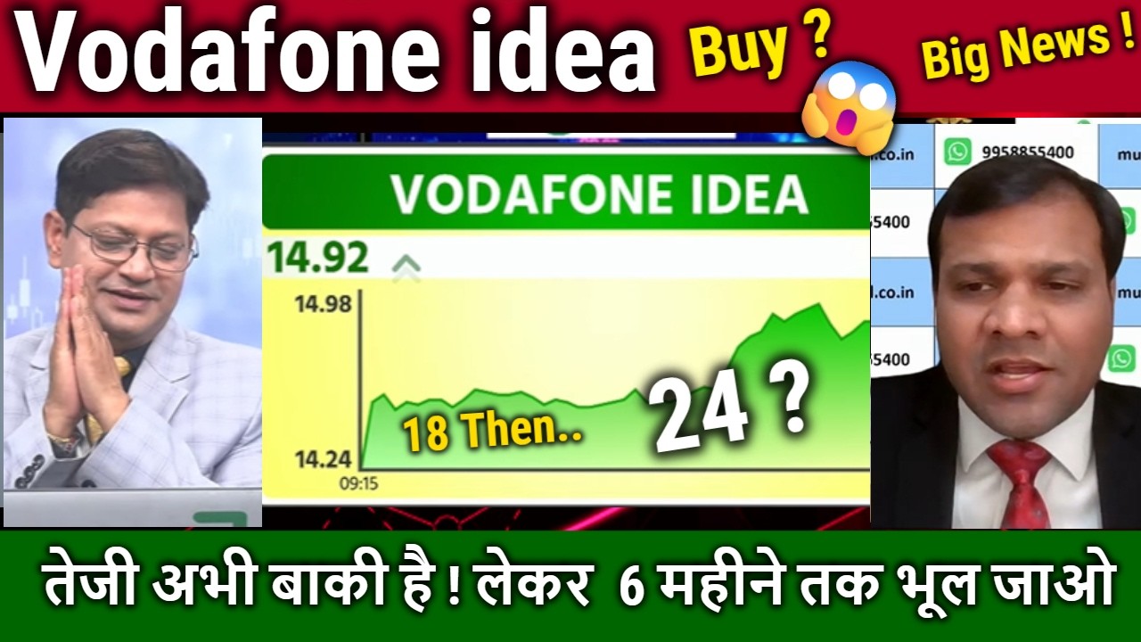 Vodafone idea share latest news,buy or not ?Future Analysis Anil Singhvi/idea News,VI target 2030
