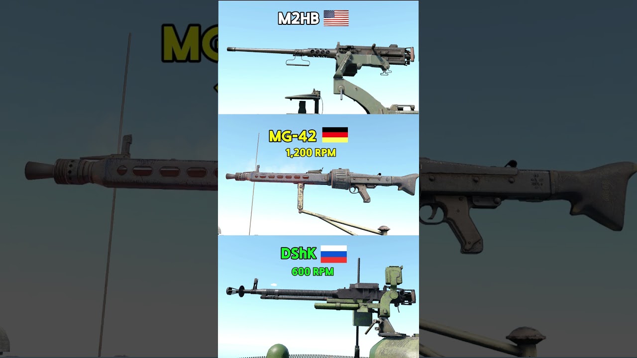 M2HB - Dshk - Mg42 - Machine guns - Sound Effects
