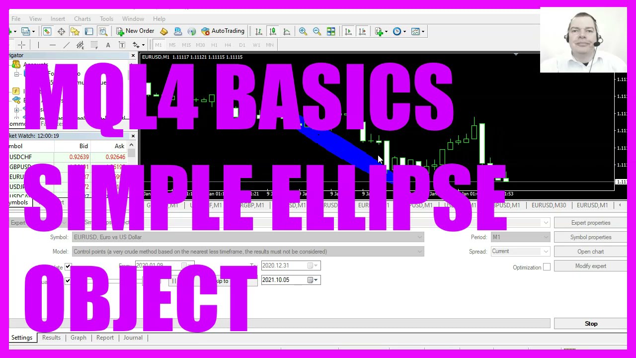 MQL4 TUTORIAL BASICS - 127 SIMPLE ELLIPSE OBJECT
