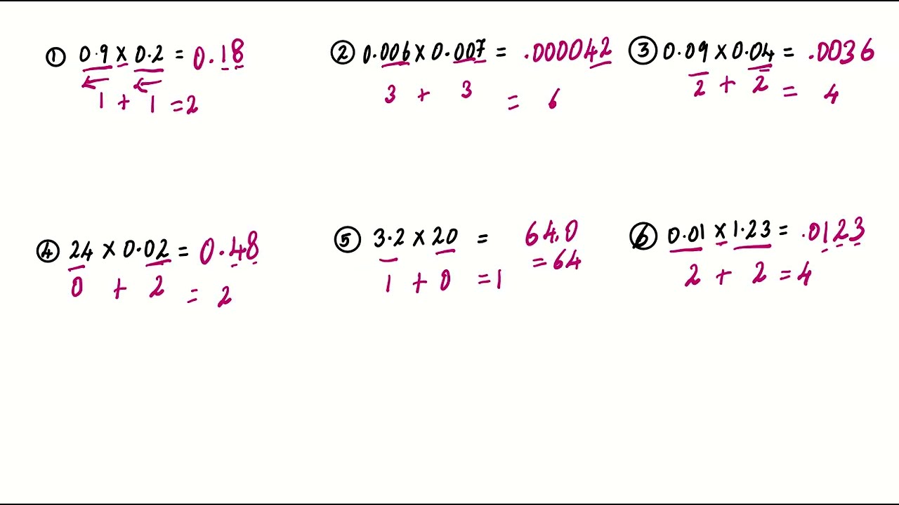 DECIMAL MULTIPLICATION TRICKS