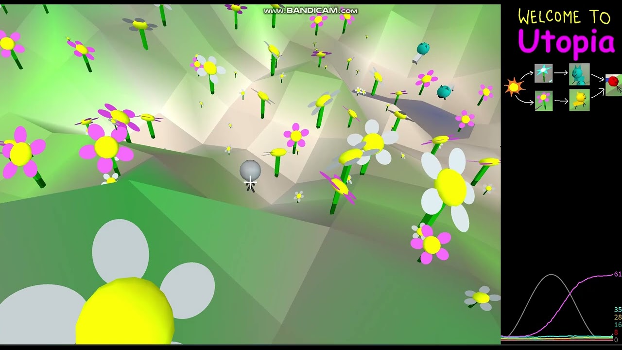 Welcome to Utopia gameplay