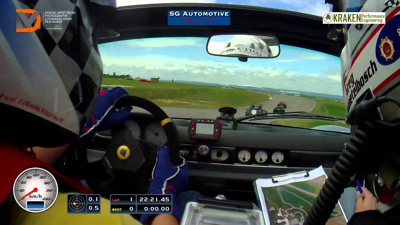 Coaching Chambley - Lotus Wallonie - Régis Rigollet