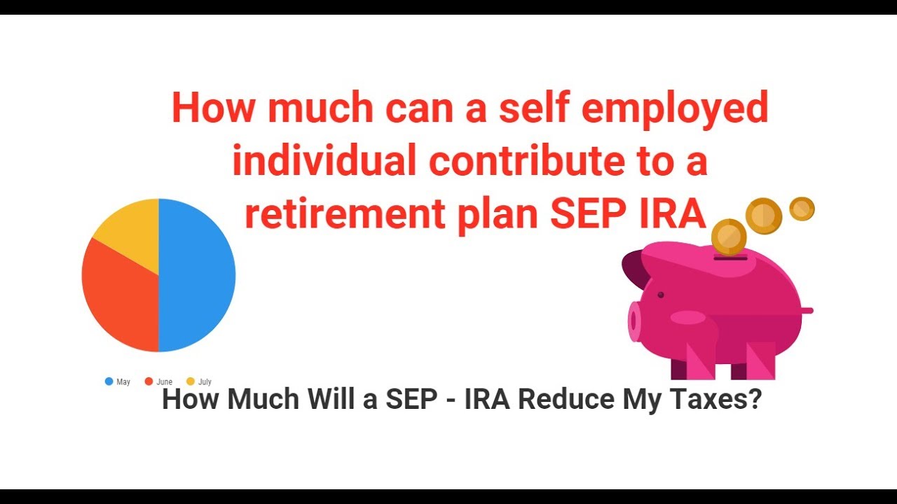How much can a self employed individual contribute to a retirement plan SEP IRA