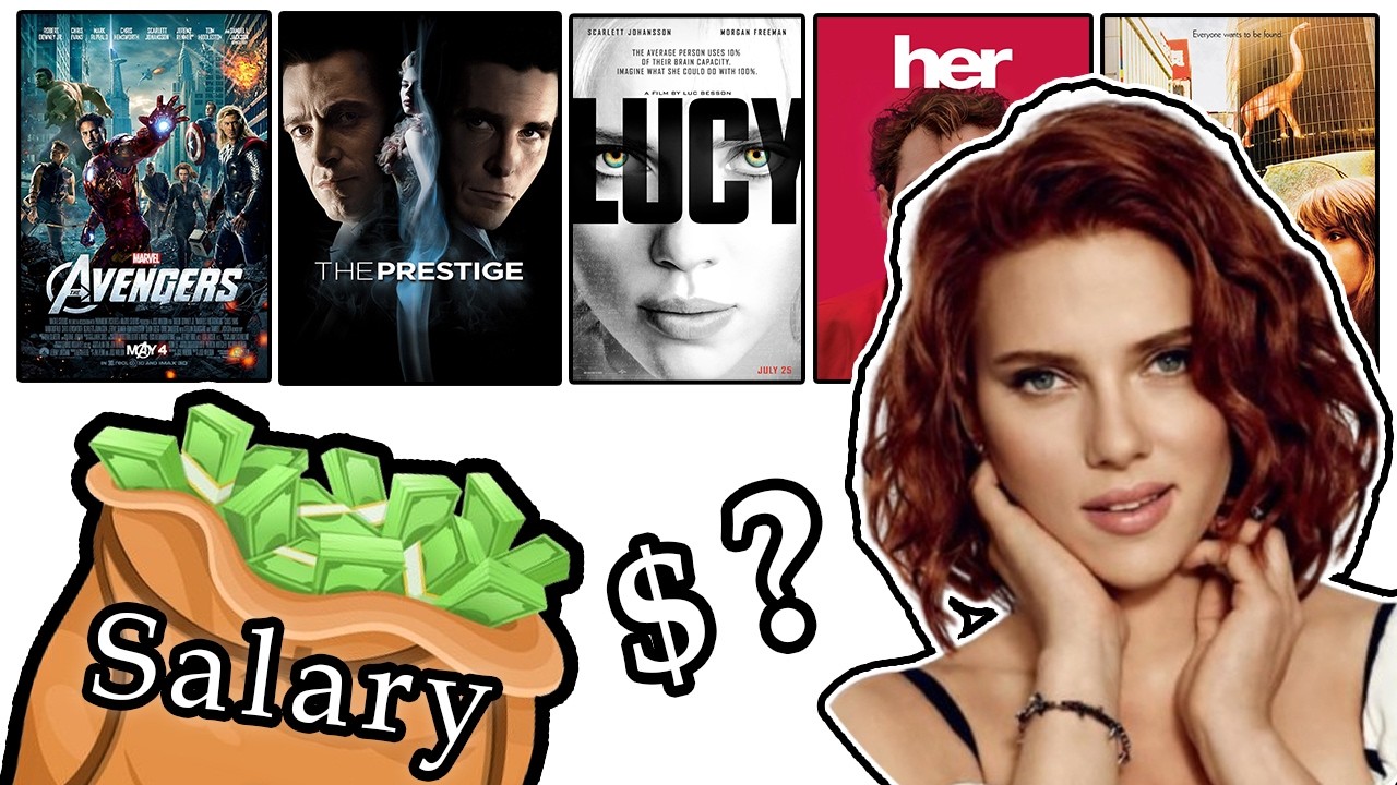💰 Scarlett Johansson Paycheck for Every Movie | Hits & Flops