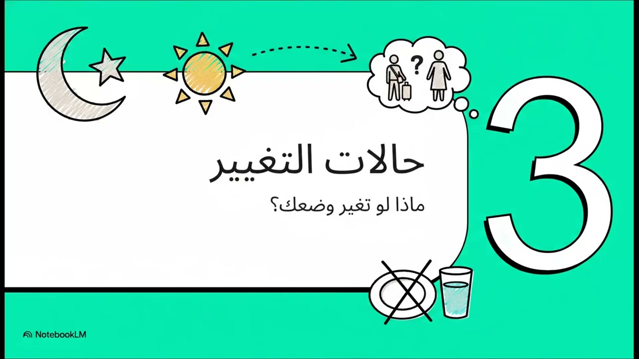 شرح مختصر زاد المستقنع ابن عثيمين الجزء الثاني