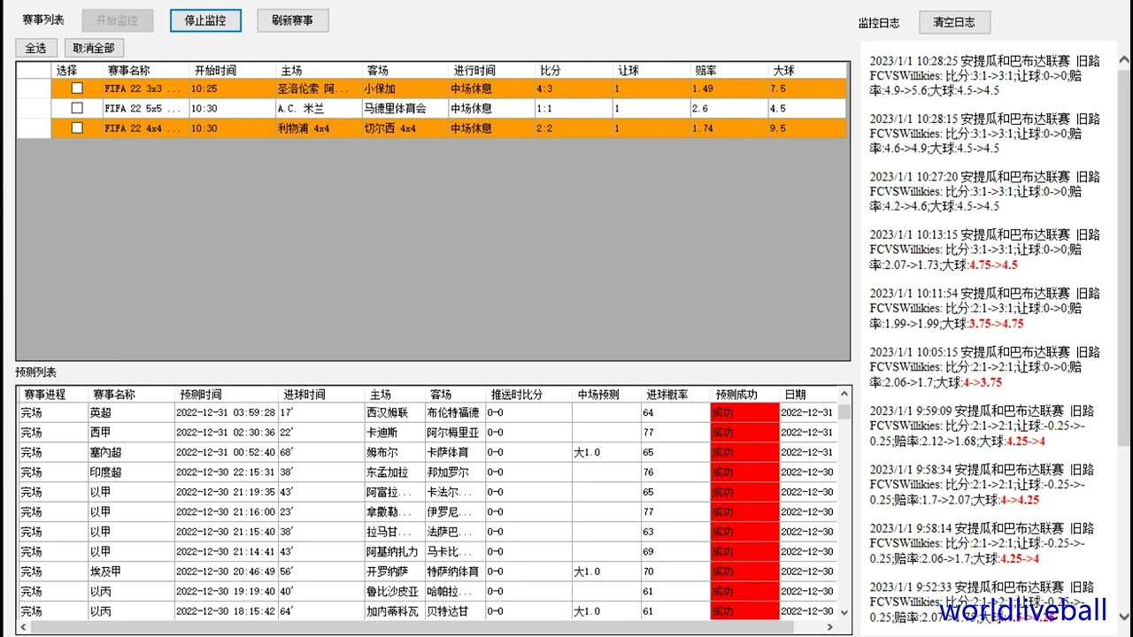 足球实时比分的特点分析