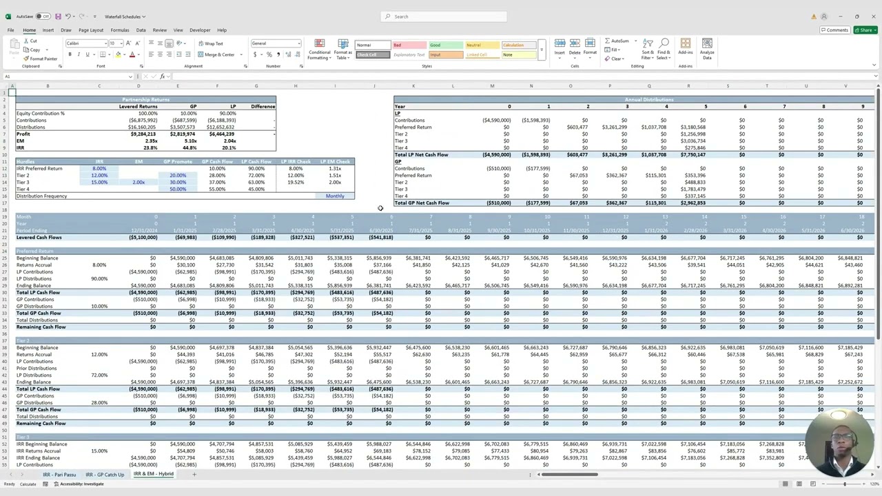 3 Waterfall Distribution Structures for Real Estate Deals: Full Walkthrough