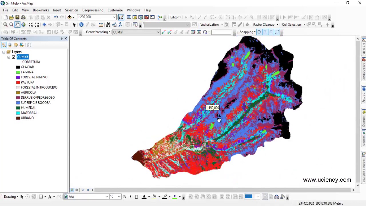 ArcGIS Avanzado - Módulo IV   Sesión I   Mapa de Vulnerabilidad y Riesgos