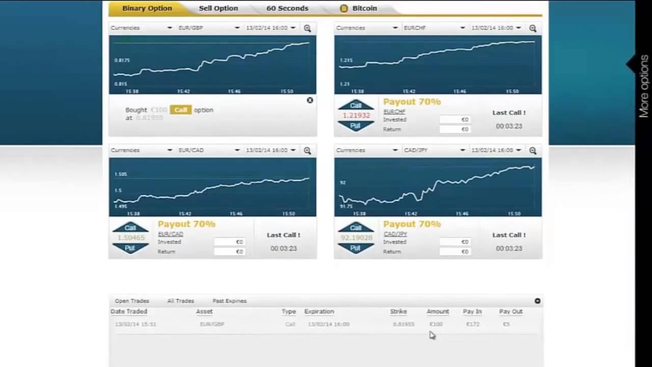SE ▶ bin&auml;ren Optionen Demo Anf&auml;nger mit EZTrader
