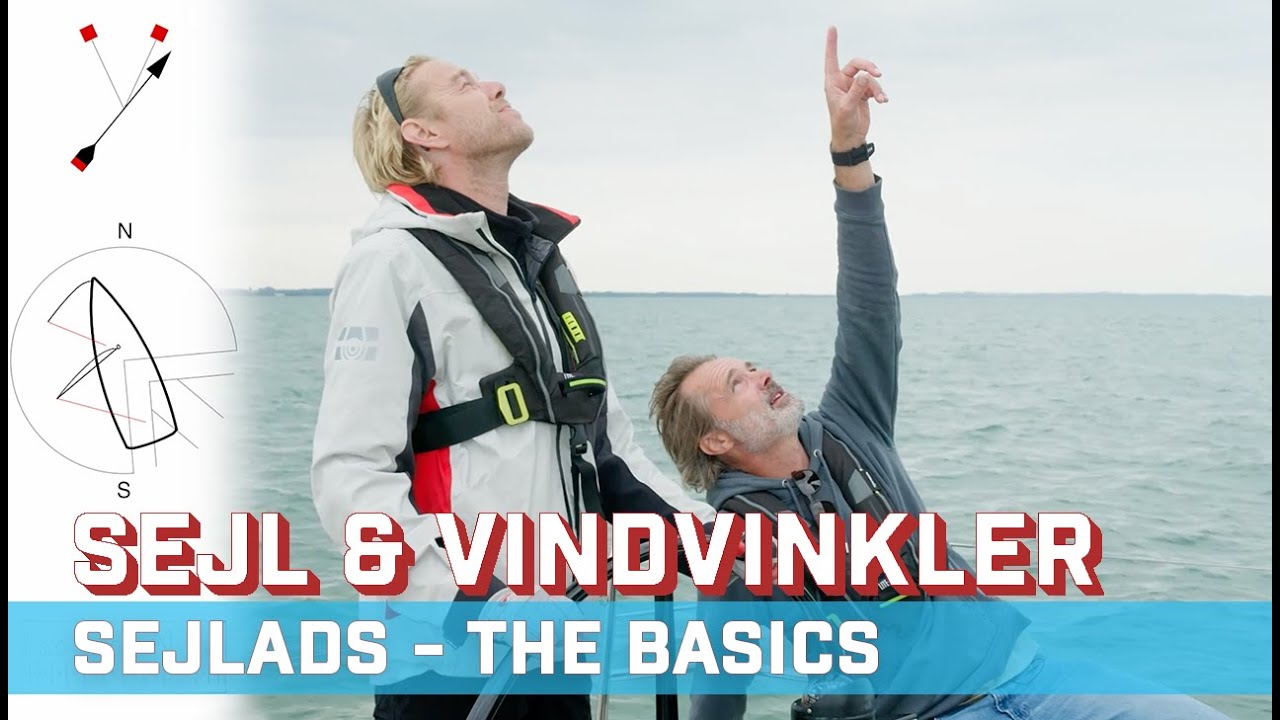 Sejlads for dummies (3/3): Vindvinkler og grundprincipperne i brug af sejl