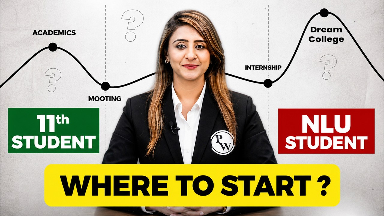 CLAT 2028 Preparation Strategy | Complete Roadmap & Study Plan