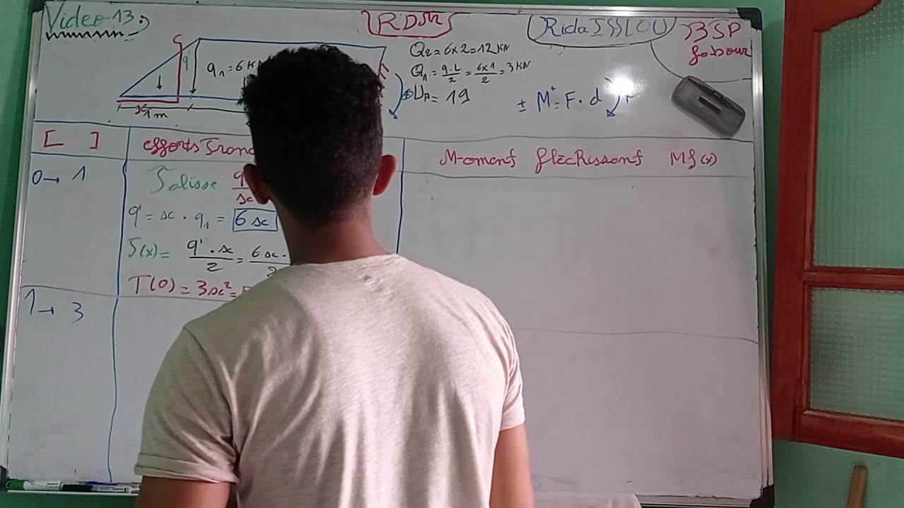 RDM video 13 calculer les efforts tranchant et le moment fléchissant