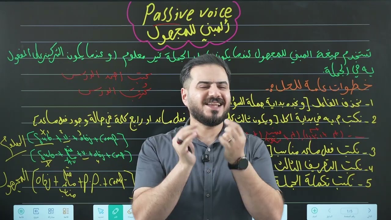 Passive voice موضوع المبني للمجهول شرح حسب المنهج الجديد