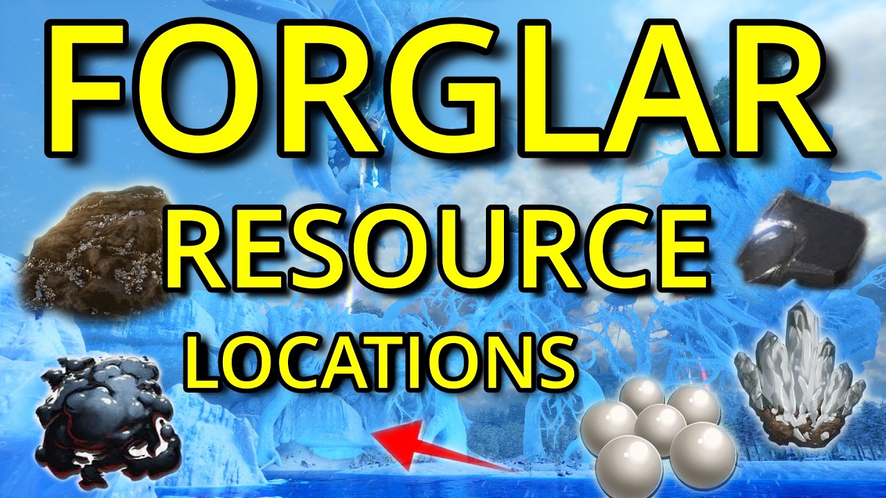 Forglar Resource Guide: Where to Find Everything You Need!