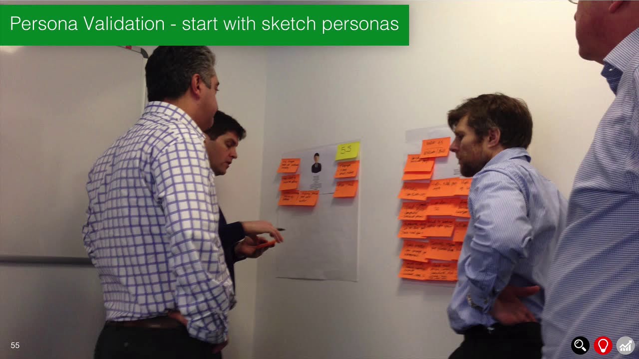 An Introduction To Persona Research - How to Engage With Your Users