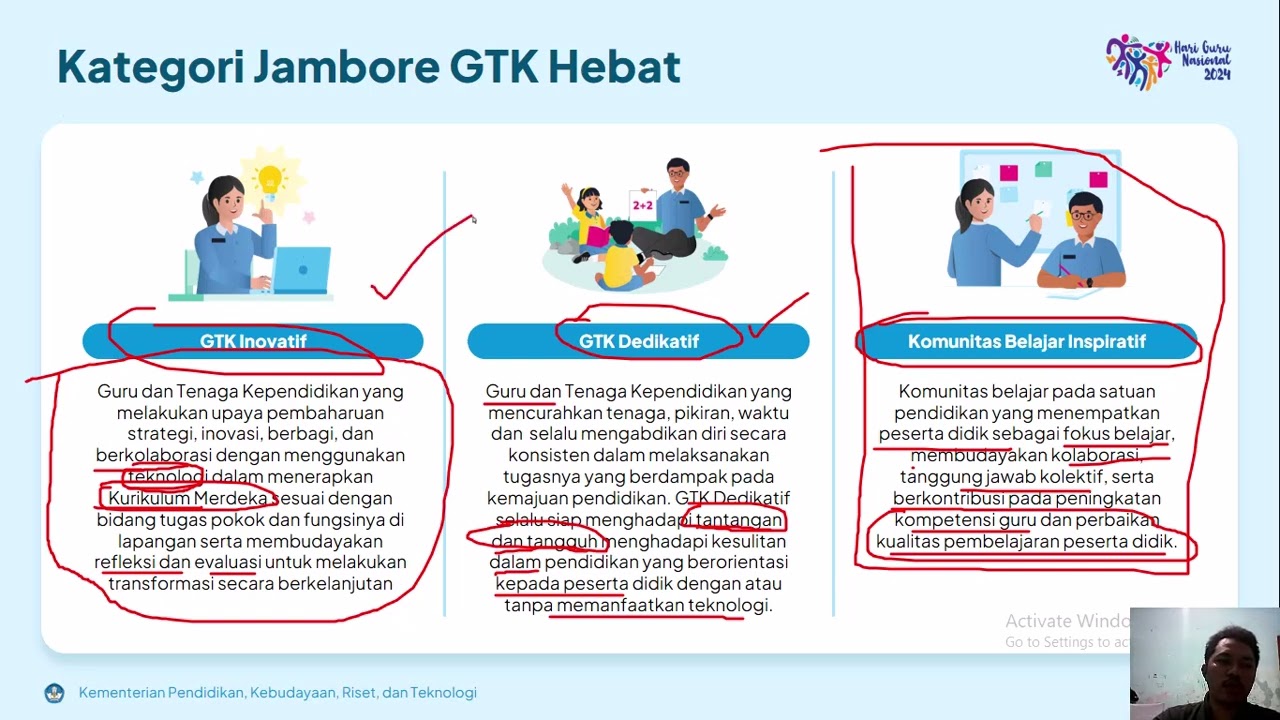 Jenis Jambore GTK Hebat 2024