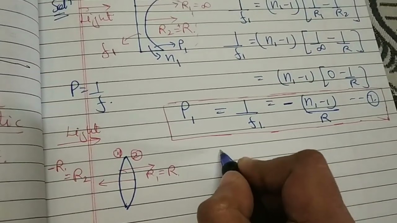 A thin planoconcave lens with its curved face of radius of curvature R is made of glass of