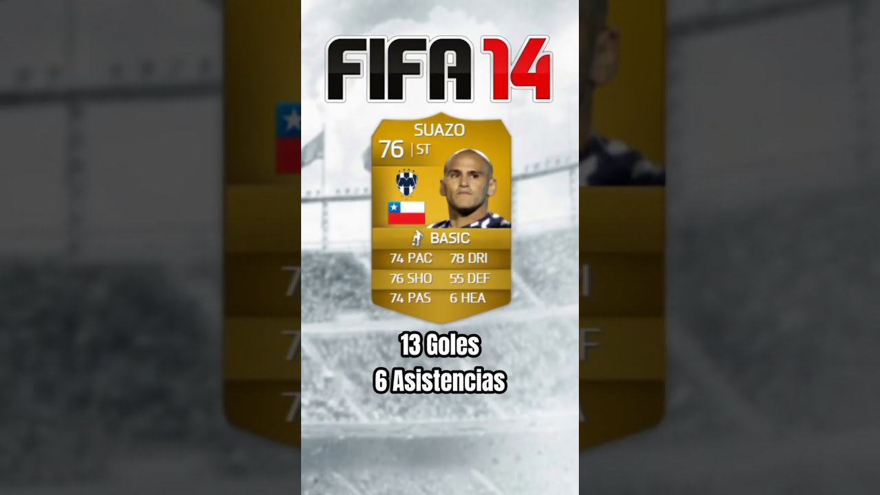 Humberto Suazo (2010-2016) #humbertosuazo #chupetesuazo #suazo #fifa #fut #ultimateteam