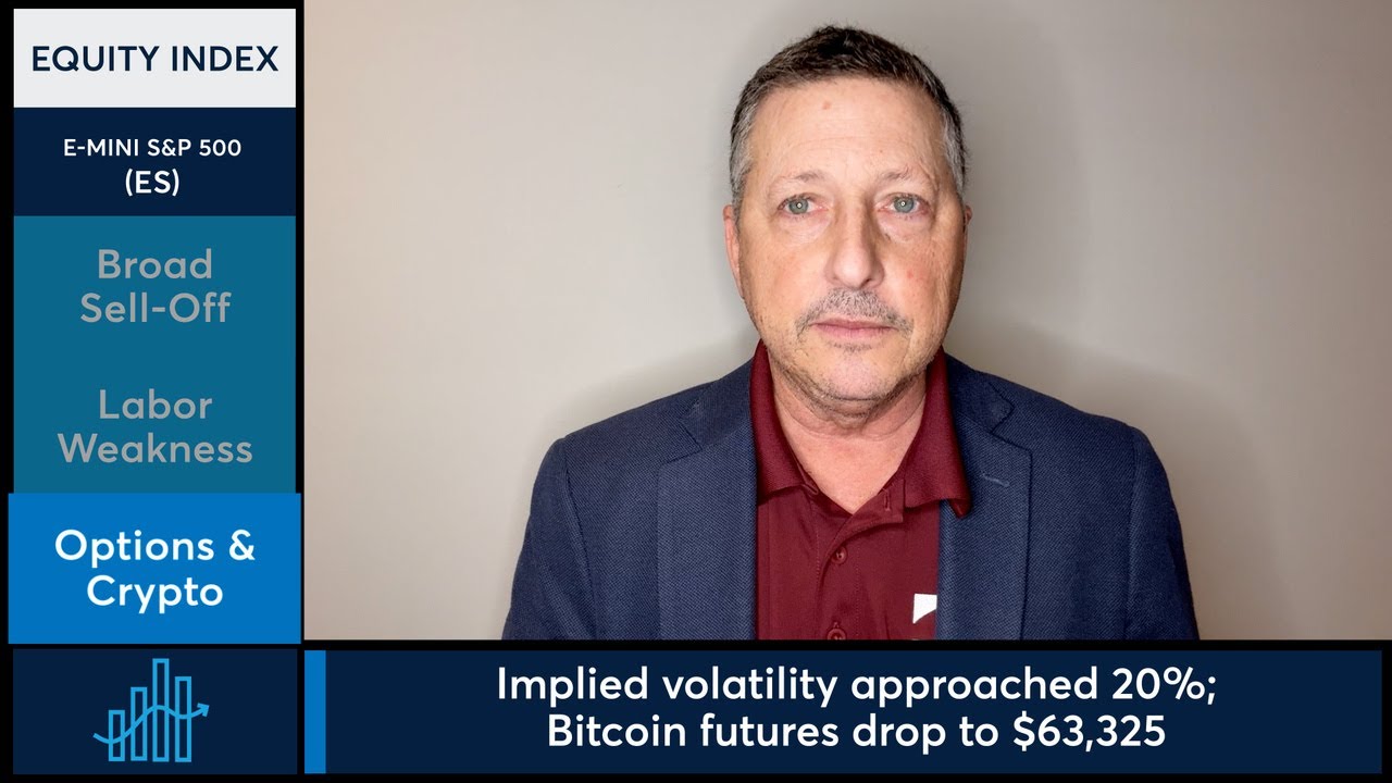 S&P 500 turns negative for 2026. Bitcoin continues its fall. 2/5/26
