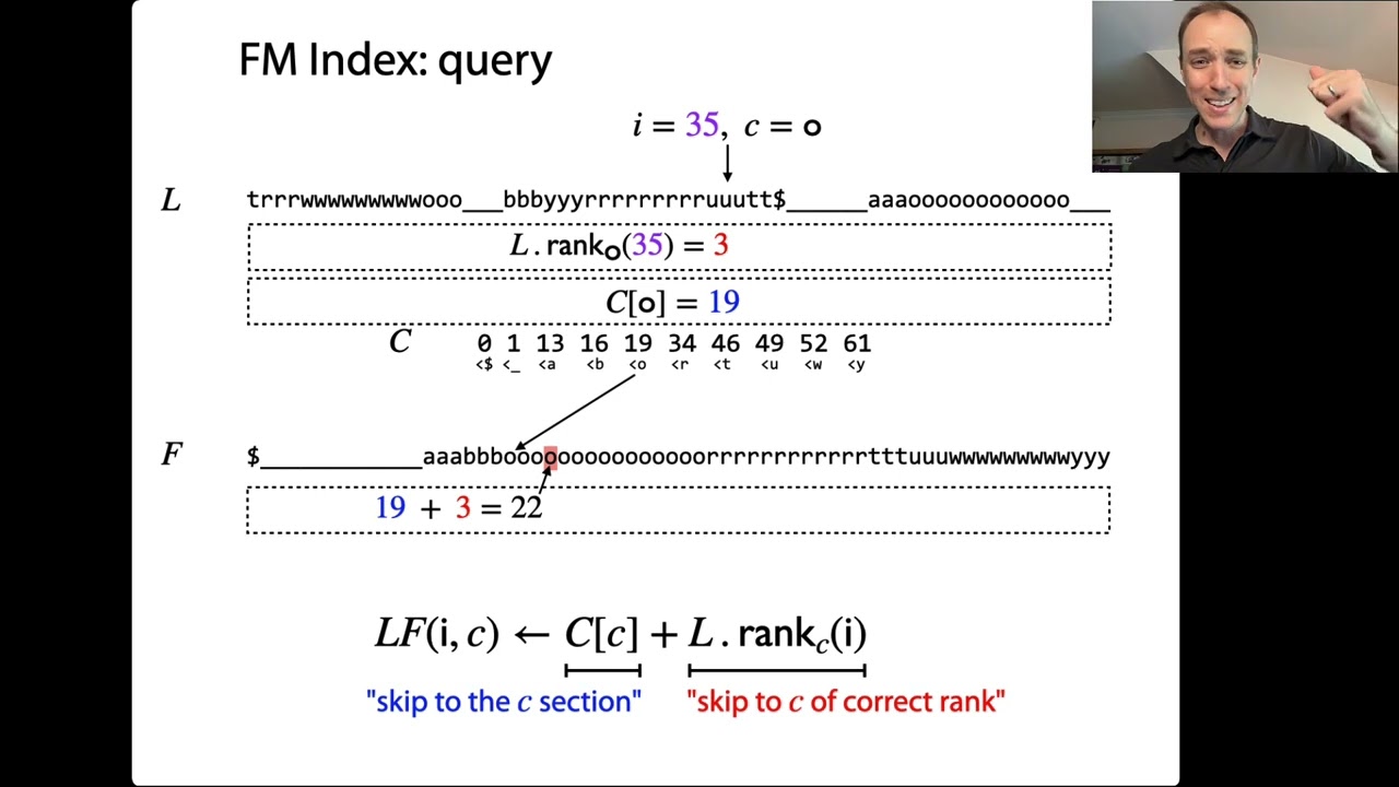 BWT for repetitive texts, part 2: Run-length FM index