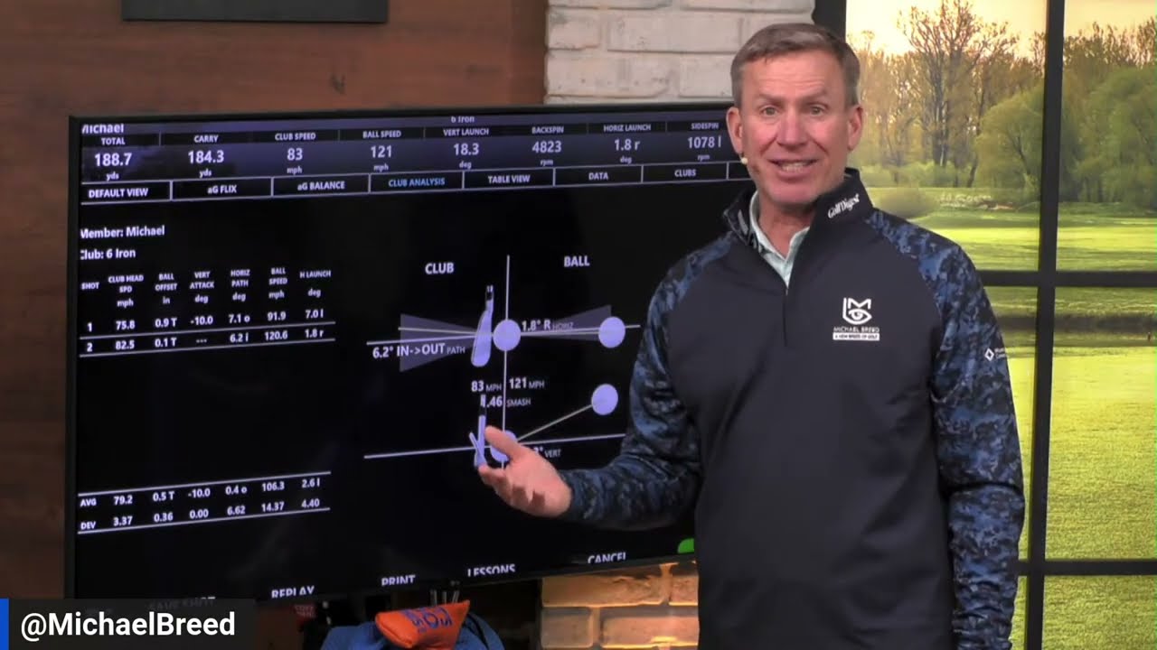 It’s all in the Hips - A New Breed of Golf Live!