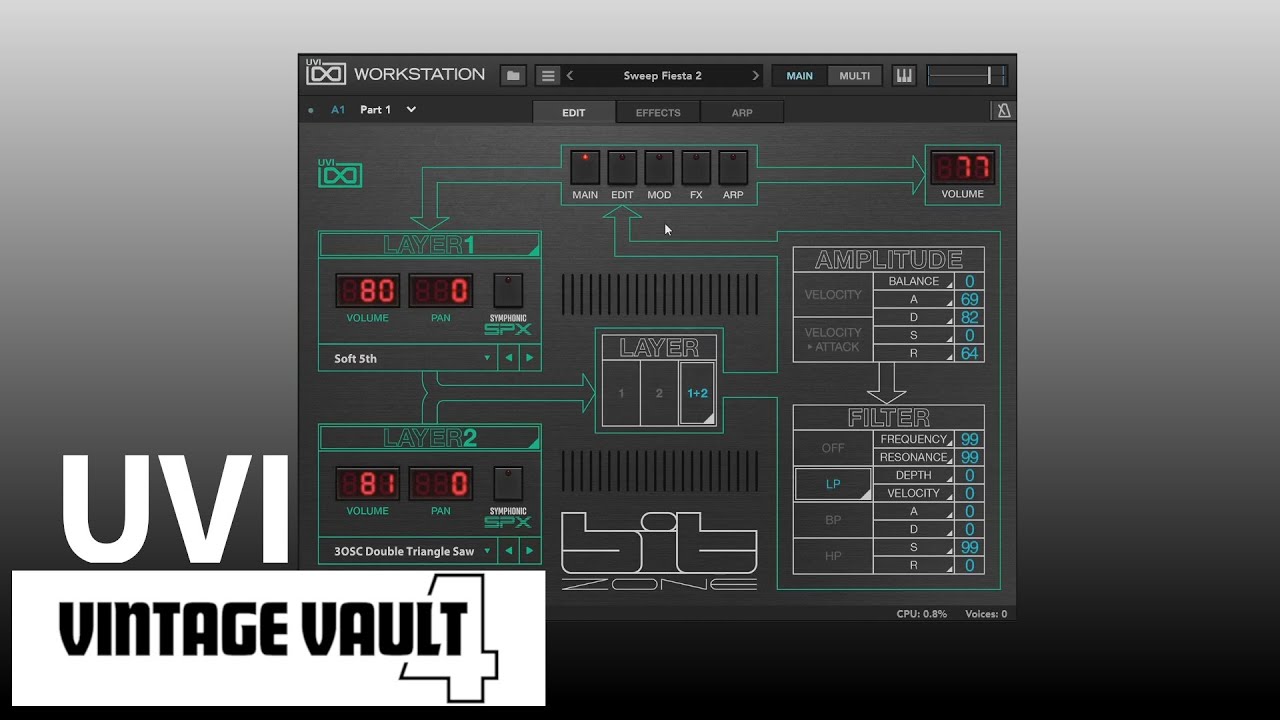 UVI Vintage Vault 4  |  A Treasure Trove of Synths!!!