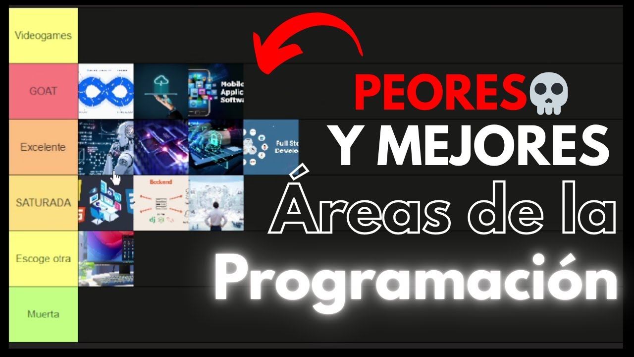 💰 PEORES Y MEJORES ÁREAS DE LA PROGRAMACIÓN PARA EL 2026 (Salario y Oportunidades)